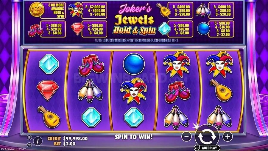Sports Betting Odds Explained